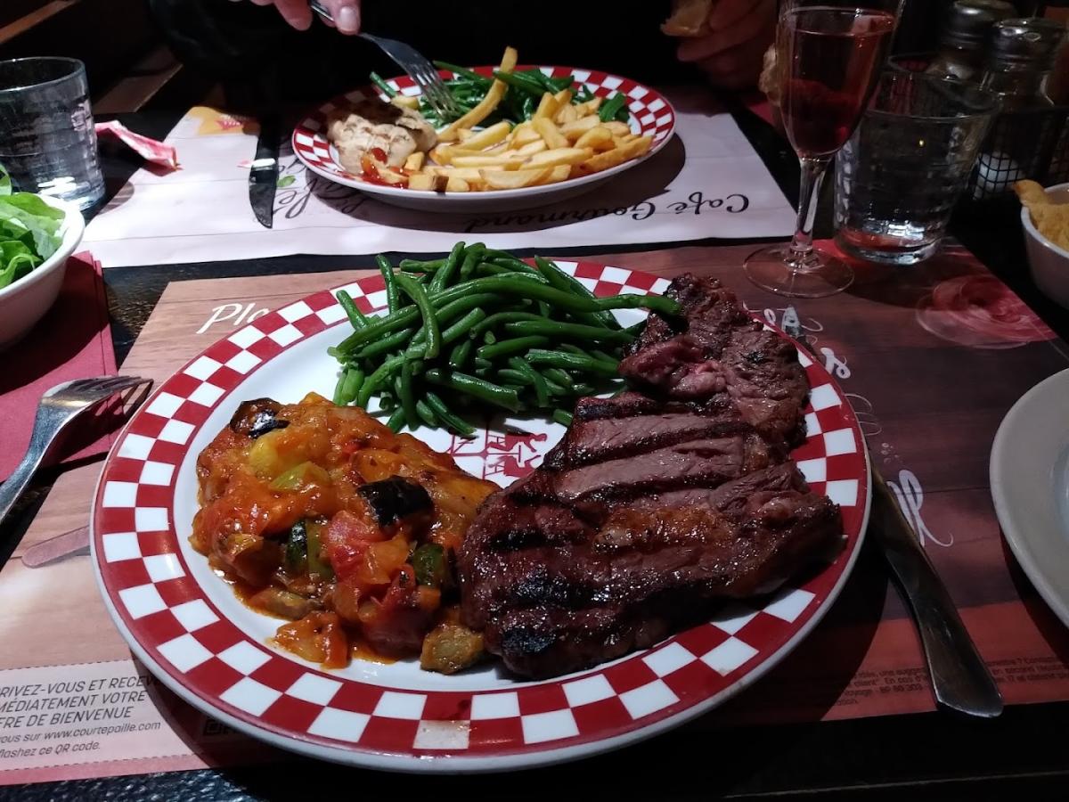 La Corbeille à Pain