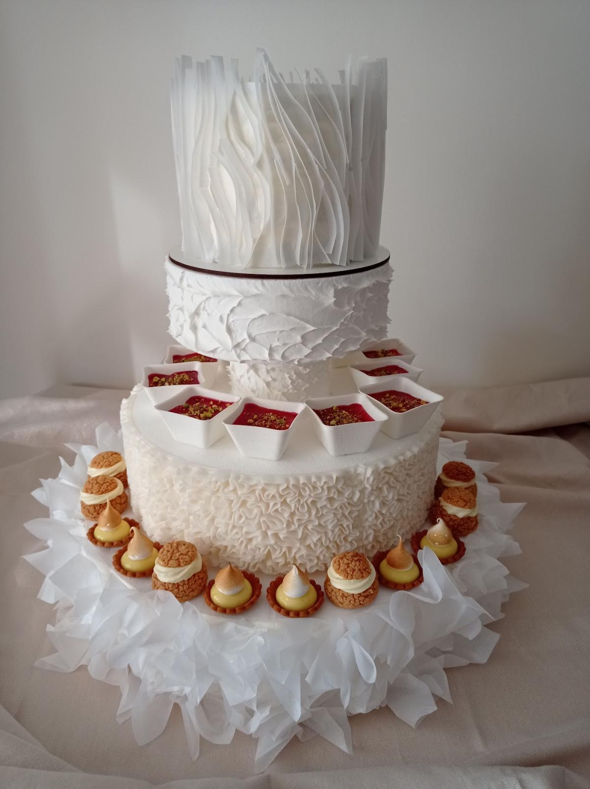 La Palette des Douceurs