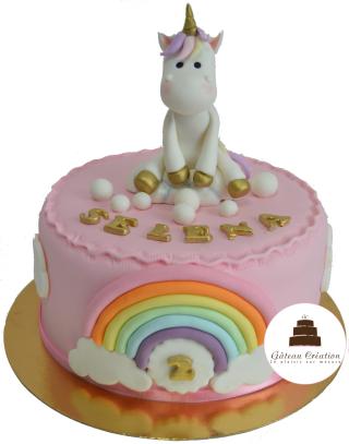 Boulangerie Gâteau Création 0