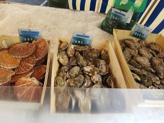 Boulangerie Pâtissier - Chocolatier - Confiseur 