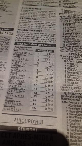 Boulangerie Au Tendre Mitron 0