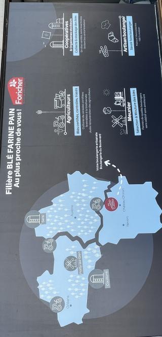 Boulangerie Boulangerie du Boulevard 0